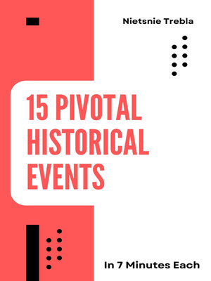 cover image of 15 Pivotal Historical Events in 7 Minutes Each